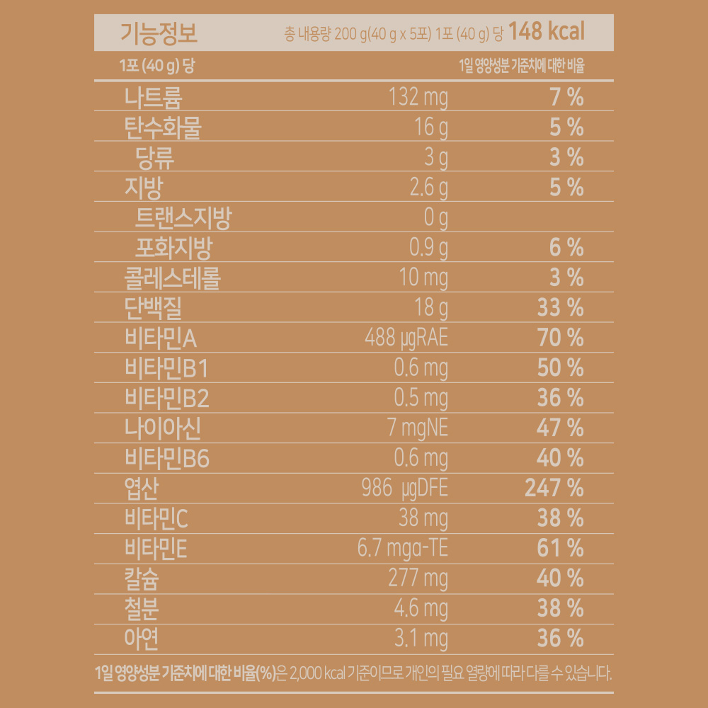 저당 단백질 쉐이크 뉴베러 슬림 베어 단백질 쉐이크 추천 저당 식품 다이어트 쉐이크
