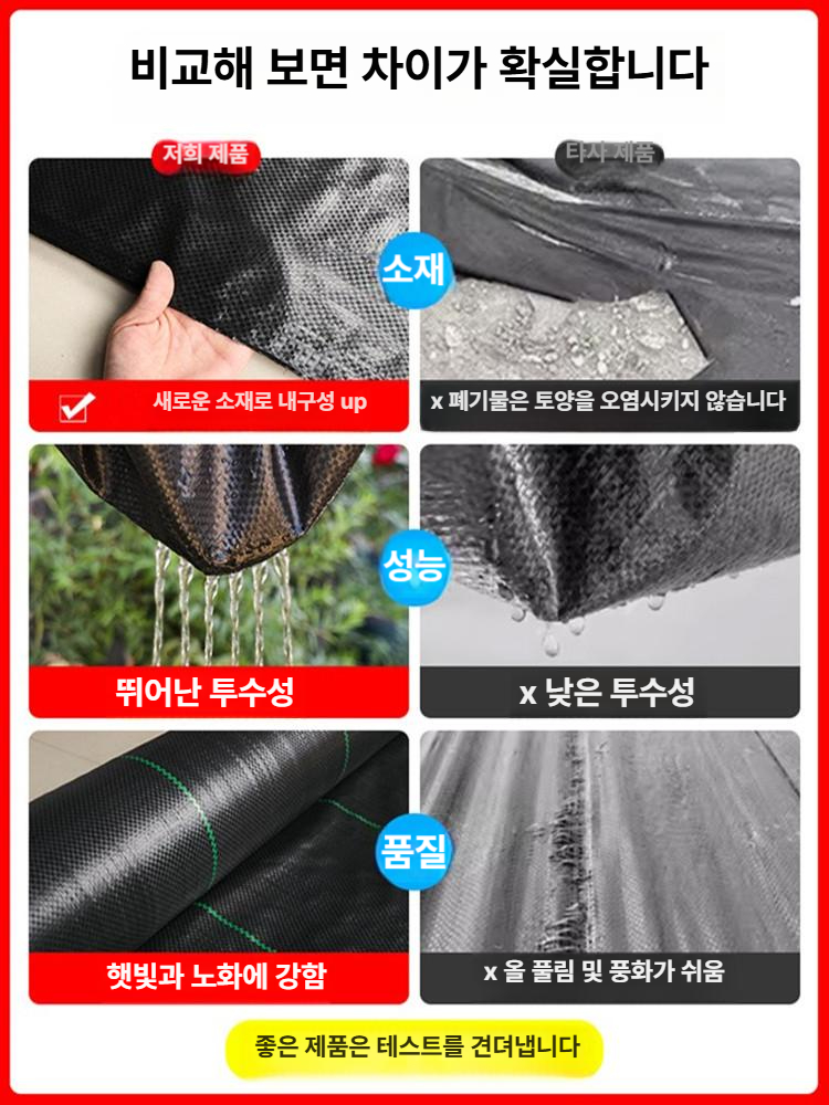 멀칭비닐 잡초방지 고추부직포 텃밭 흑색 마늘 식물 암막 덮개 제초 잡초매트 농업용 - 상세 이미지 3