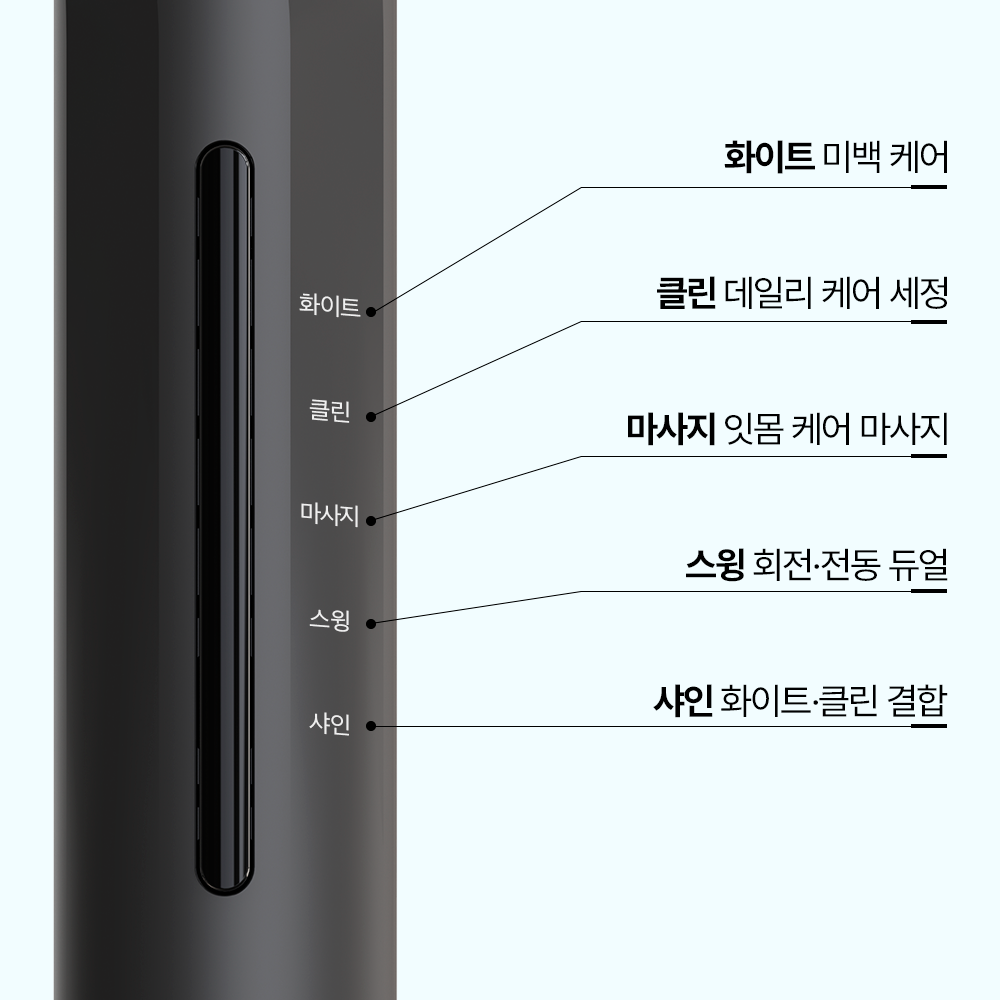 클린디 치과왕 스윙 45 전동칫솔 회전 음파 저자극 2개입 이미지 7
