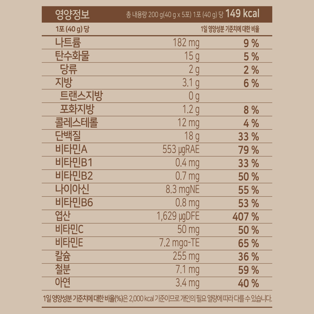 단백질쉐이크 뉴베러슬림베어 저당식사대용 초코맛단백질 단백질쉐이크추천