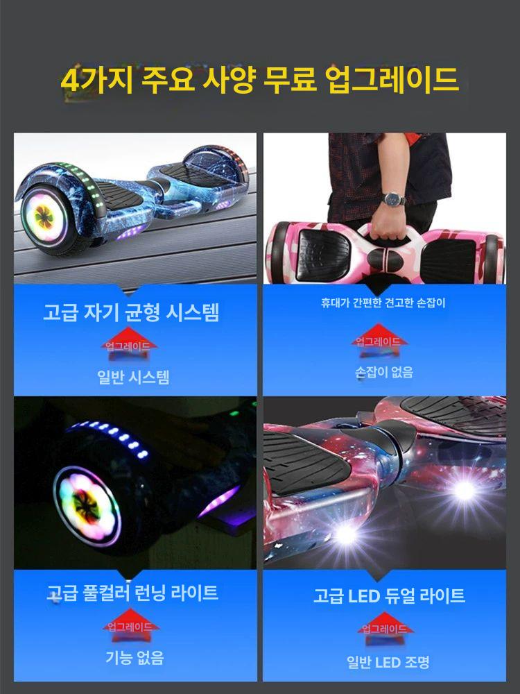 전동 호버 보드 두발 투휠 전동휠 자동 균형 7인치 튼튼한 ABS 플라스틱 미끄럼 방지 7인치 본체 전용 배터리 메인보드 선물 없음 36V - 상세 이미지 2