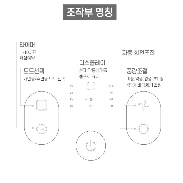 가정용선풍기 발터치형 리모컨 거실 침실 타이머 스탠드선풍기 35cm - 상세 이미지 5