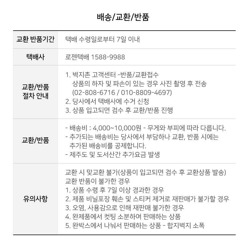 ��۱�ȯ��ǰ (2)