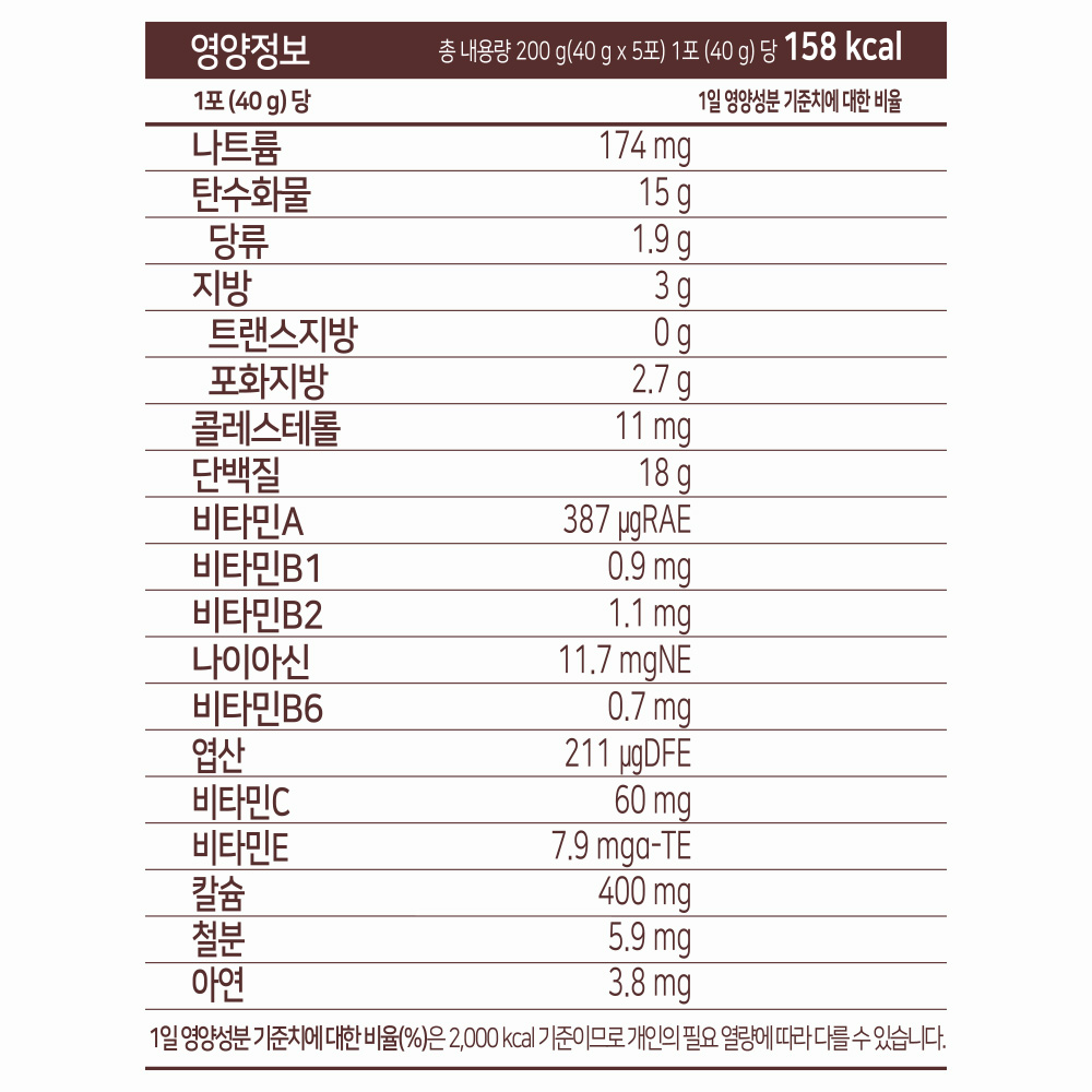 뉴베러 슬림 베어 단백질 쉐이크 파우치 저당 식사대용 얼그레이 1박스(5개입), 200g, 1개 - 상세 이미지 5
