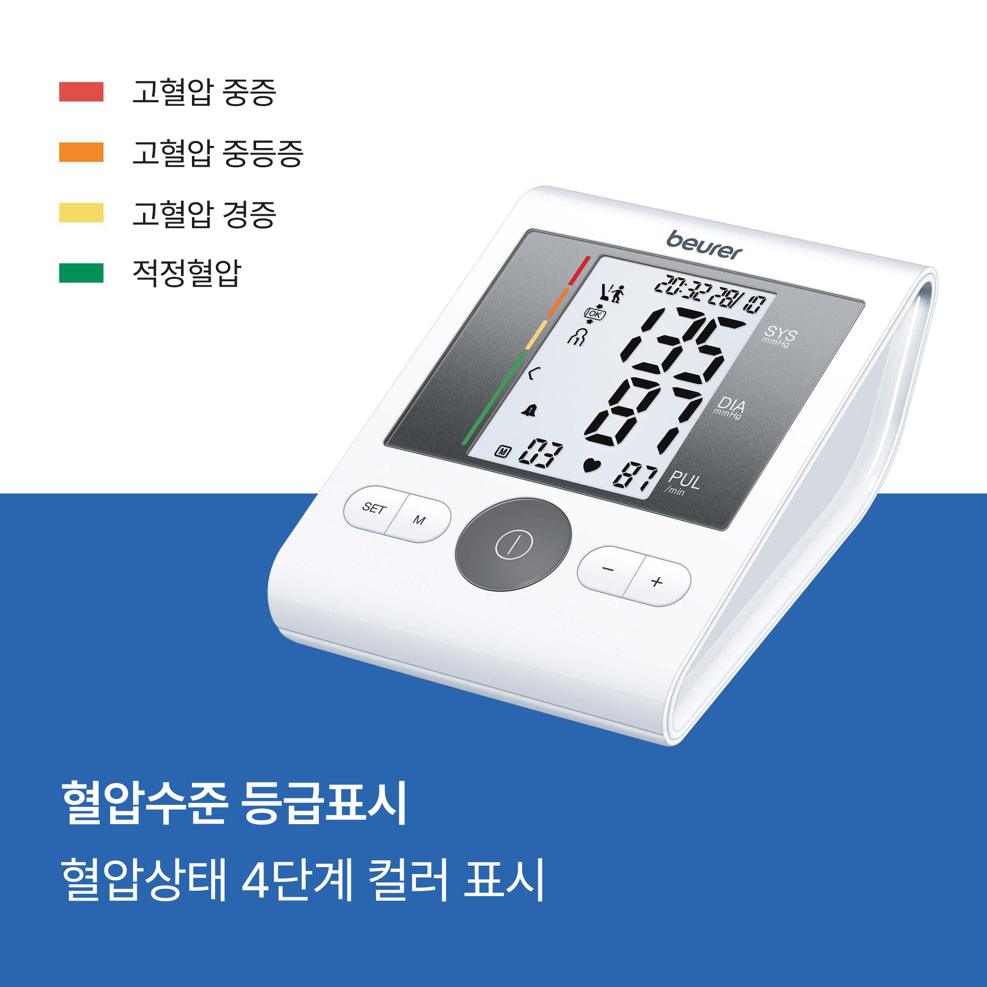독일 보이러 팔뚝형 자동전자혈압계 BM28 26년 신제품 상품 이미지