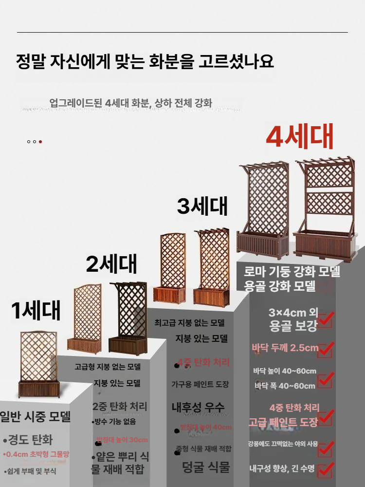가림막 담장 파티션 마당 베란다 화단 옥상 인테리어 울타리 실외 카페 테라스 휀스 발코니 - 상세 이미지 3
