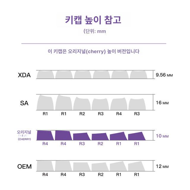 체인소맨 마키마 키보드 키캡 PBT 염료승화 커스텀 굿즈 마치마 7키 조합 - 상세 이미지 4