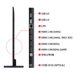 TCL 아이팔콘 98U95A 4K QD-Mini LED 구글 TV 상세 이미지 6