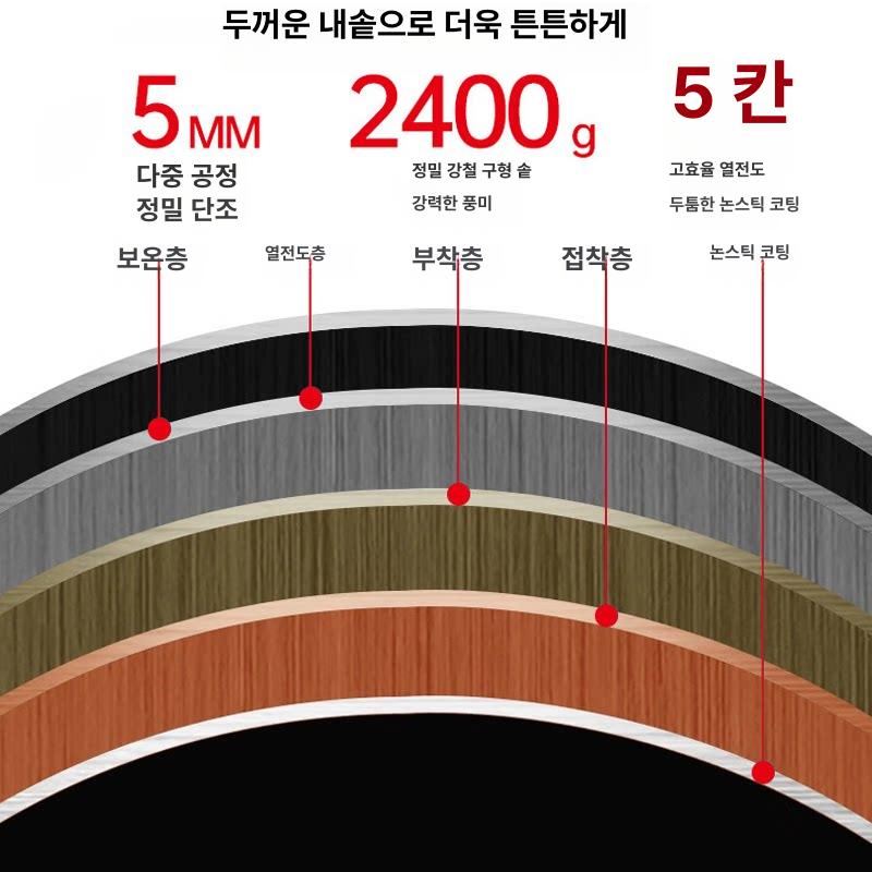 볶음밥 기계 한접시 자동요리 전기자동 혼합기 다기능 자동조리기 교반기 삼겹살 떡볶이 - 상세 이미지 5