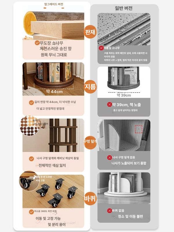 회전식 책꽂이 수납장 회전책장 원형 선반 원목 두겹 조립 책장 북테리어 - 상세 이미지 2