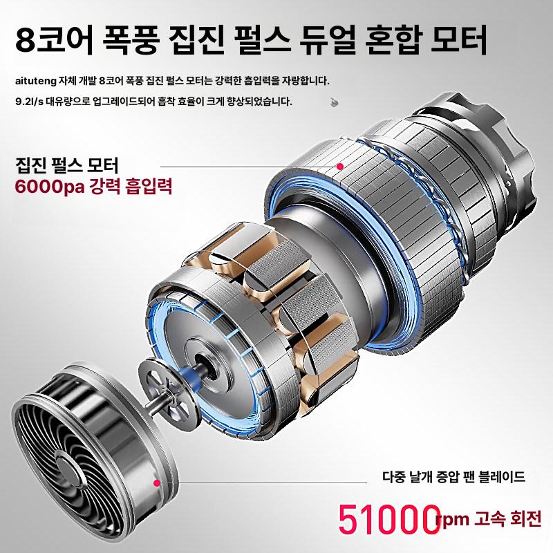 무선 자동차청소기 흡입 핸디 미니 강력 먼지 다기능 소형 전자동 - 상세 이미지 2