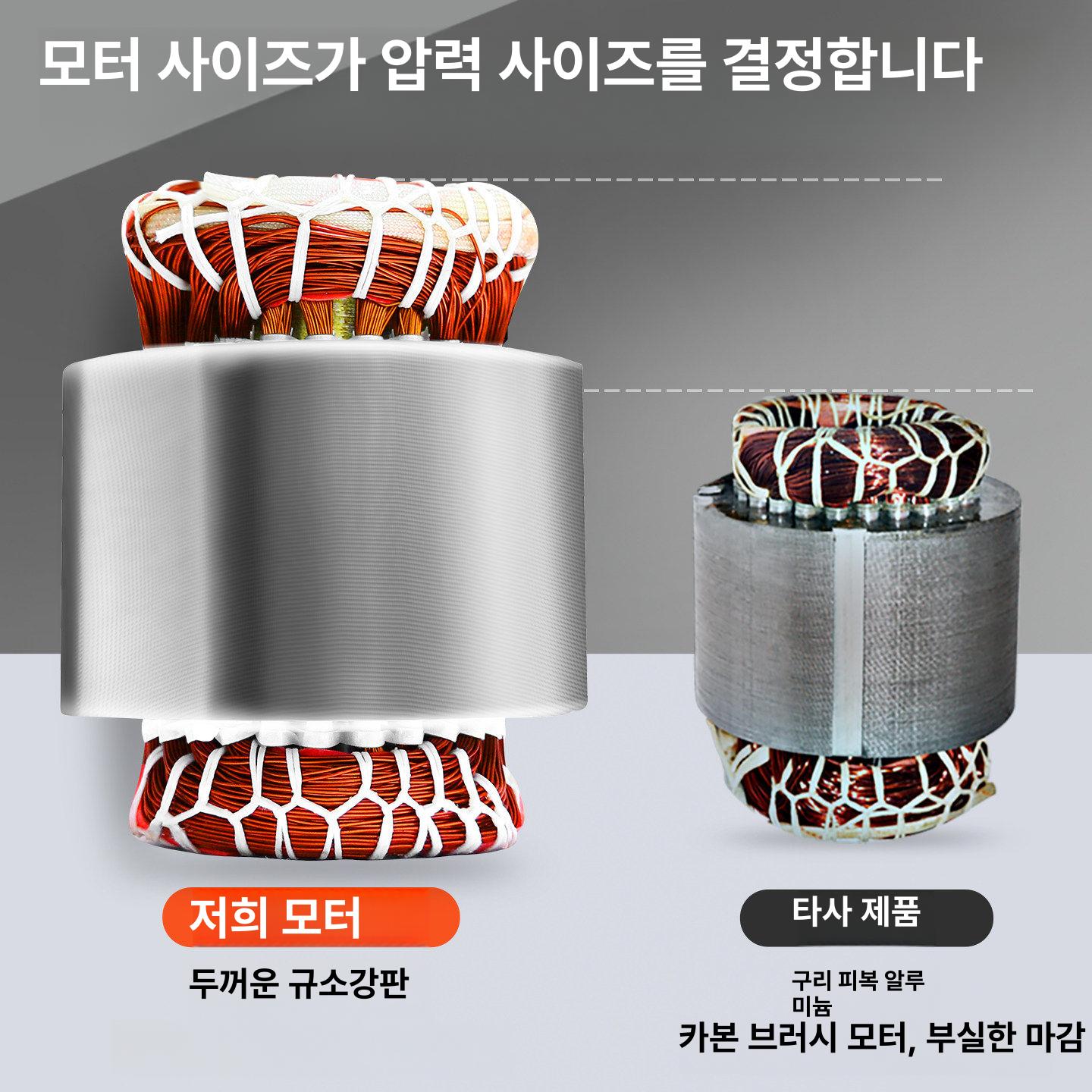 고압세척기 가정용 청소 분사기 하수구 자동차건 충전식 세차용품 세차기 분사건 - 상세 이미지 4