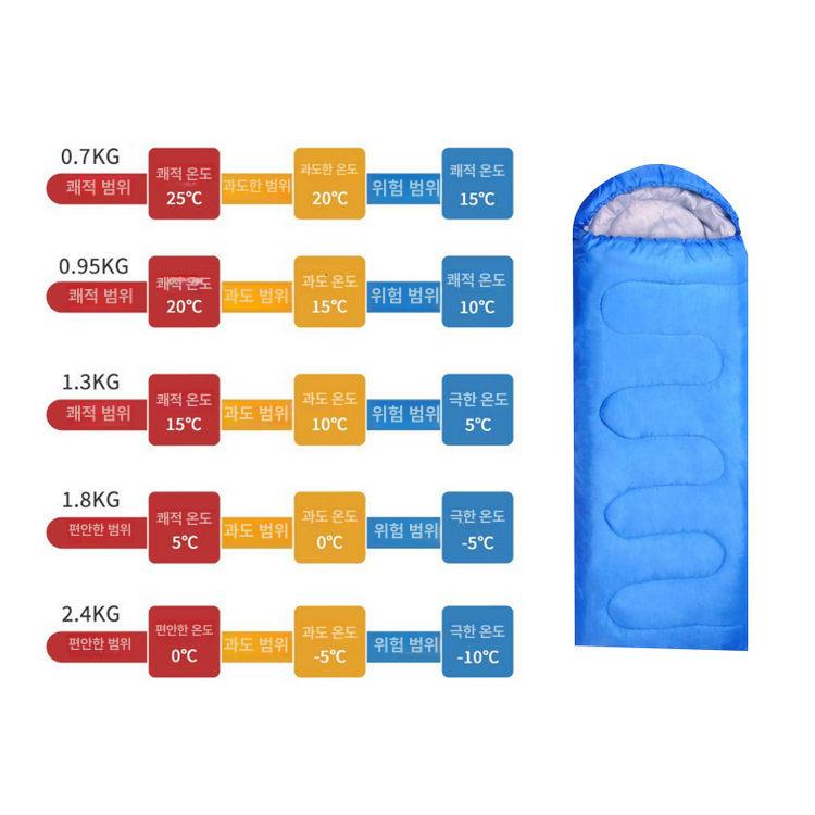 야영용 겨울 성인용 여행 등산 격자형 베이지 카키 1.8KG 190x30x75cm 5℃ - 상세 이미지 5