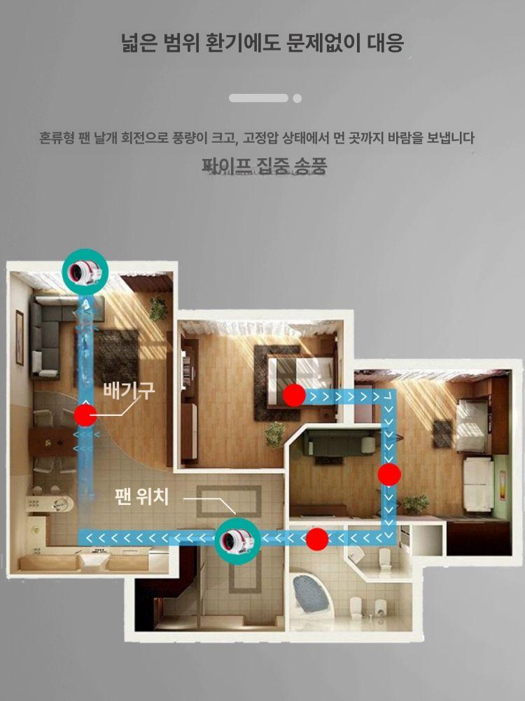 자동루버 자동배기 환기 내경 덕트루버 욕실 산업용 환풍 후드 배기팬 전동 - 상세 이미지 3