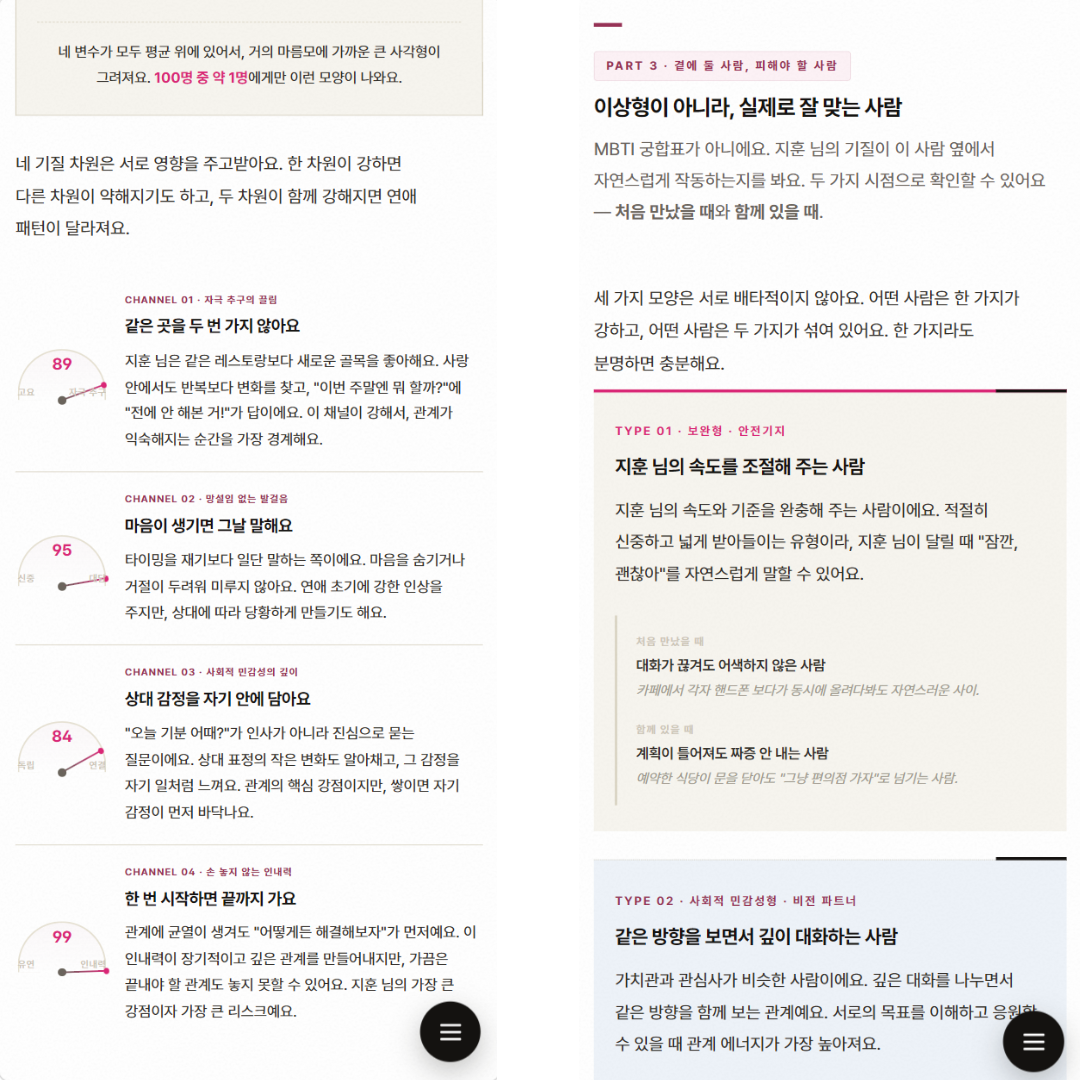 TCI 기질 검사 및 전문 해석 패키지 (성인 1인 온라인 검사 + 20P 심층 리포트) 상품 이미지