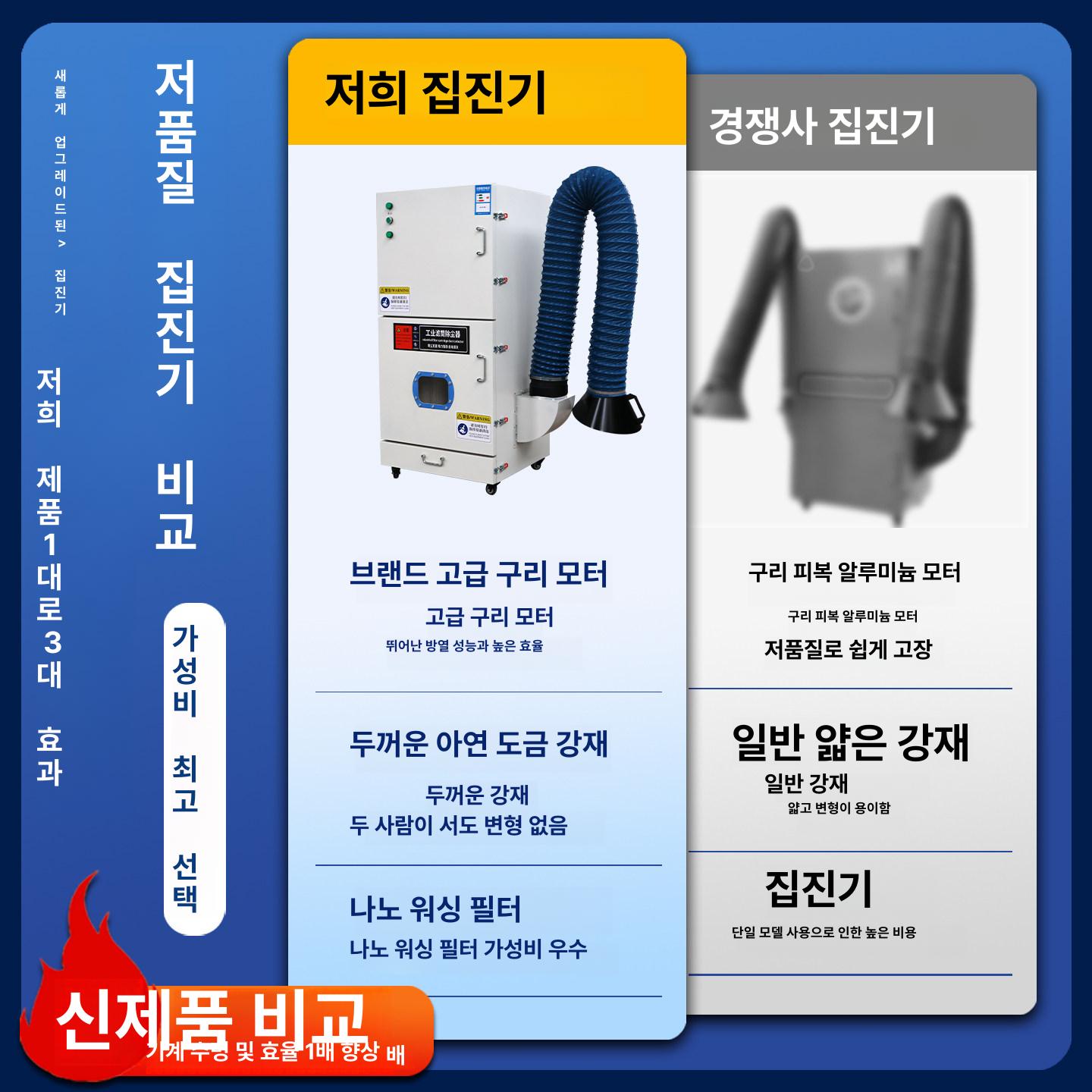 산업용 이동식 목공 연마 집진기 타일 먼지흡입 현장 필터 청소기 가정용 - 상세 이미지 3