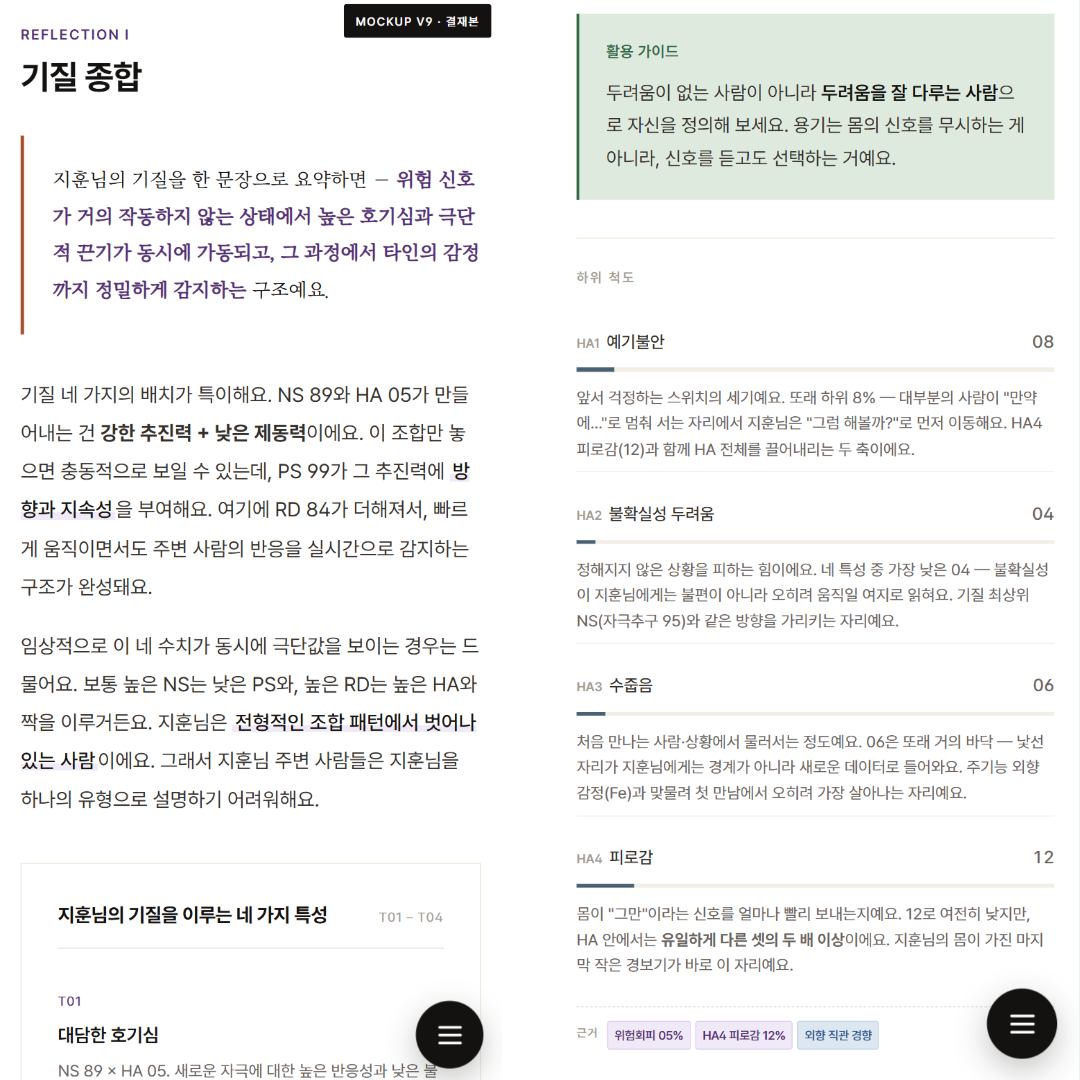 TCI 기질 검사 및 전문 해석 패키지 (성인 1인 온라인 검사 + 20P 심층 리포트) 상품 이미지