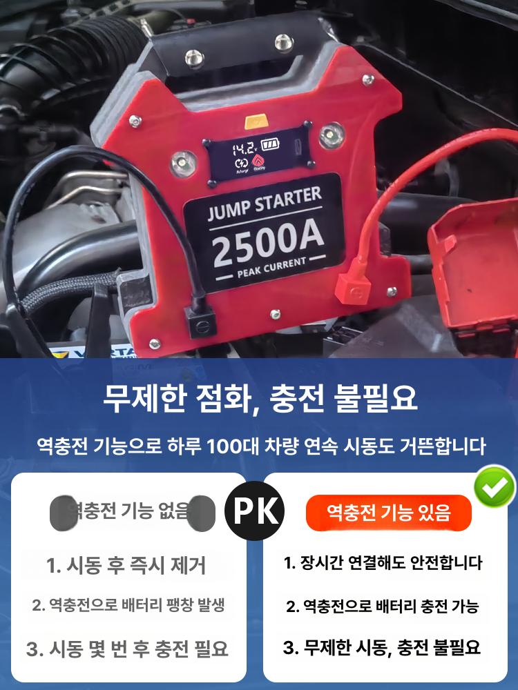 스타터 무충전 차량용 12v 자동 충전 오토바이 트럭 점프 자동차 비상 - 상세 이미지 3