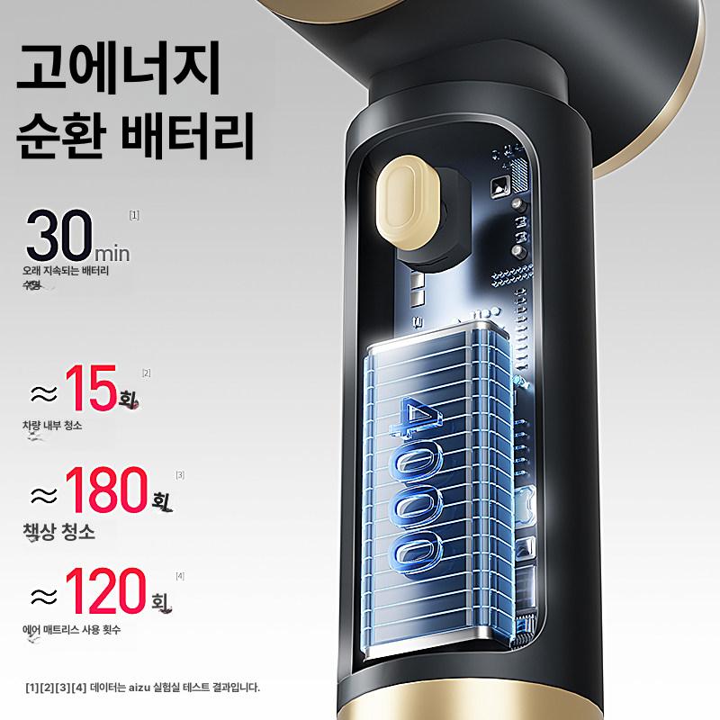 무선 자동차청소기 흡입 핸디 미니 강력 먼지 다기능 소형 전자동 - 상세 이미지 3