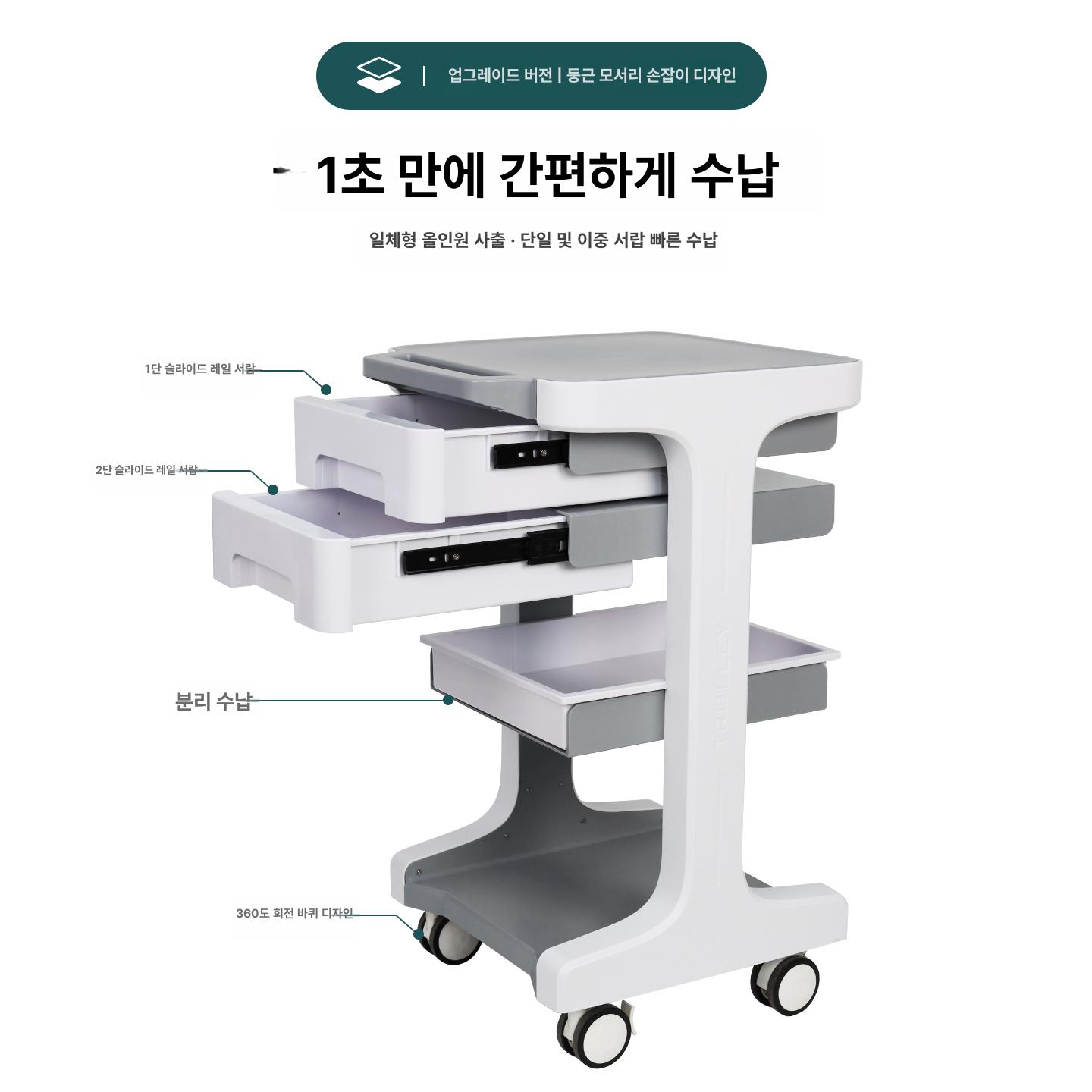 치과 피부과 병원 이동식 서랍형 카트 트롤리 웨건 운반카 작업대 선반 - 상세 이미지 3