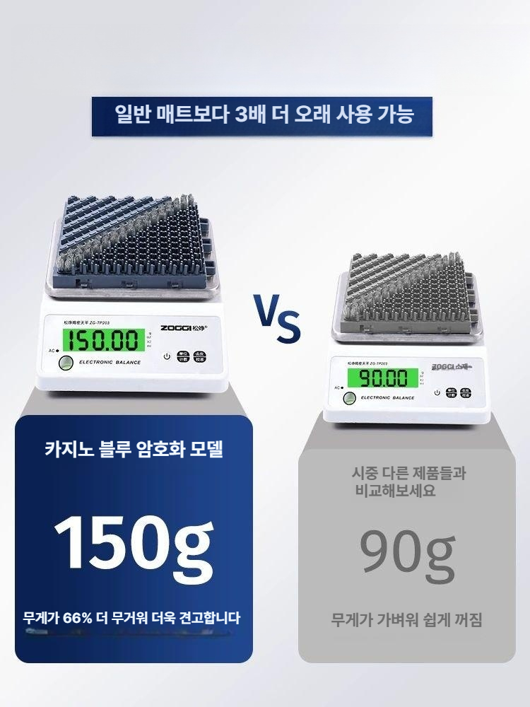 먼지털이 실외발판 출입구 마찰 야외 업소용 매장 건물 신발털이 미끄럼방지매트 - 상세 이미지 4