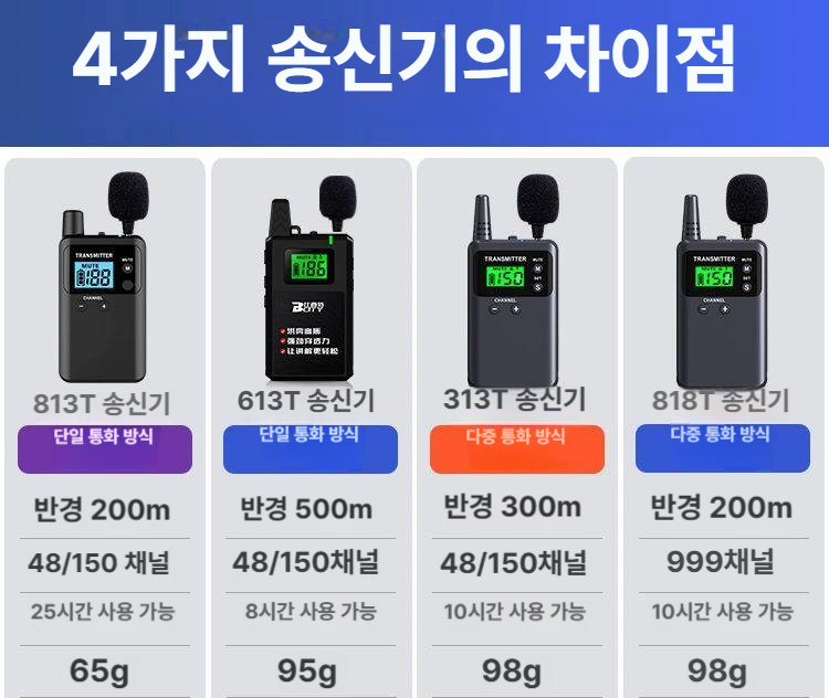 무선 행사용 송수신기 가이드 이어훅 송신기 학원 회의 강의용 마이크 방송용 세미나 시스템 - 상세 이미지 3