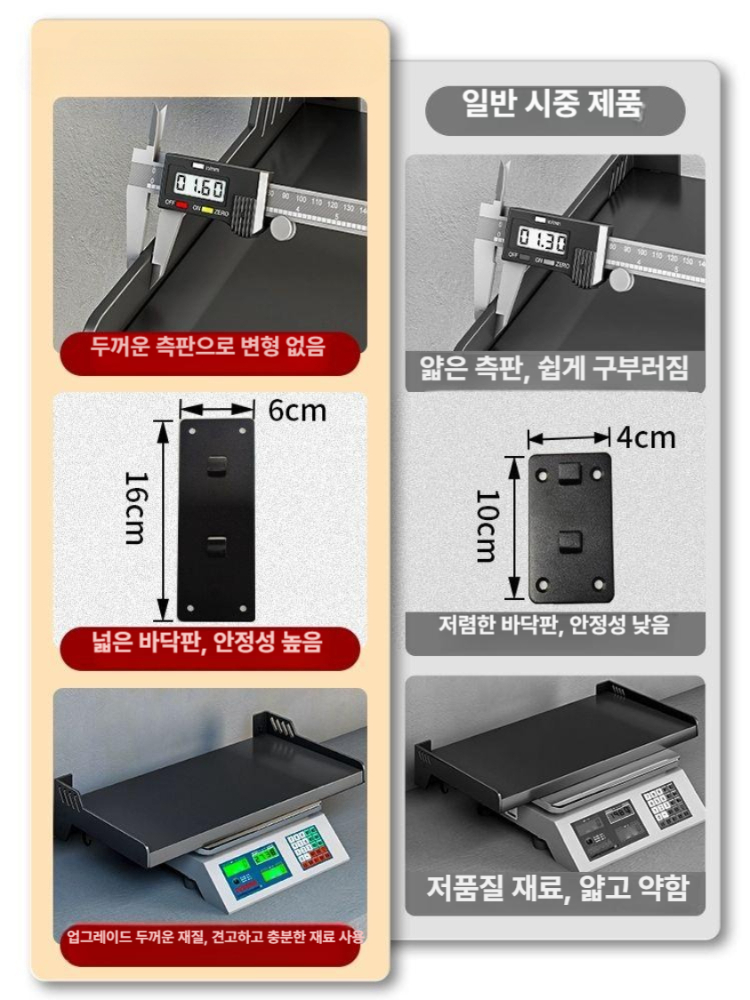 무타공 벽걸이 전자레인지 선반 주방 수납 거치대 오븐 밥솥 정리대 빈티지화이트 - 상세 이미지 2