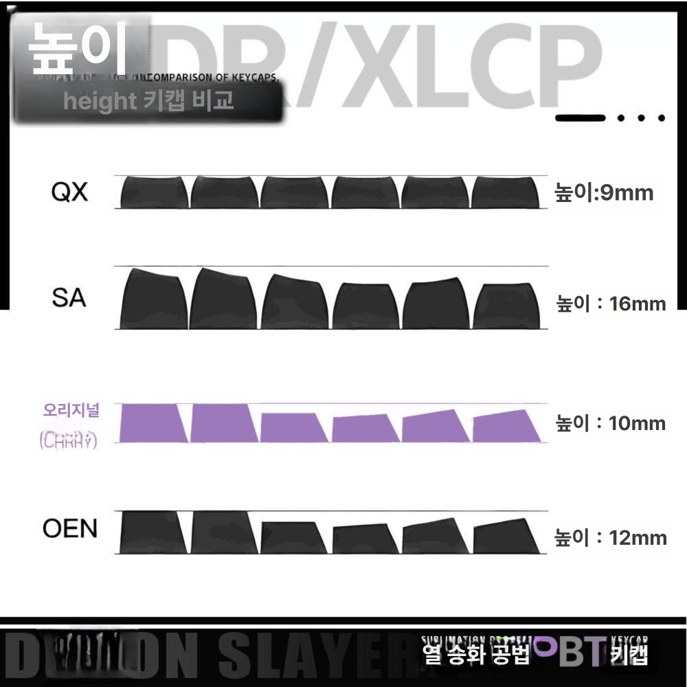 귀멸의 칼날 키보드 키캡 코초 시노부 PBT앞면 측면 인쇄 백라이트 굿즈 앞면 반투명 122키 풀세트 - 상세 이미지 3
