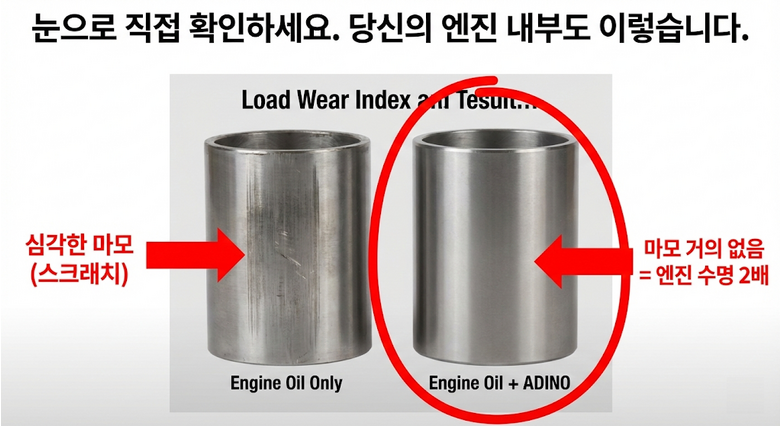 110년전통 벨퍼포먼스 고성능 아디노 롱라이프 엔진오일 합성 유 1회교체로 2만Km까지 - 상세 이미지 3
