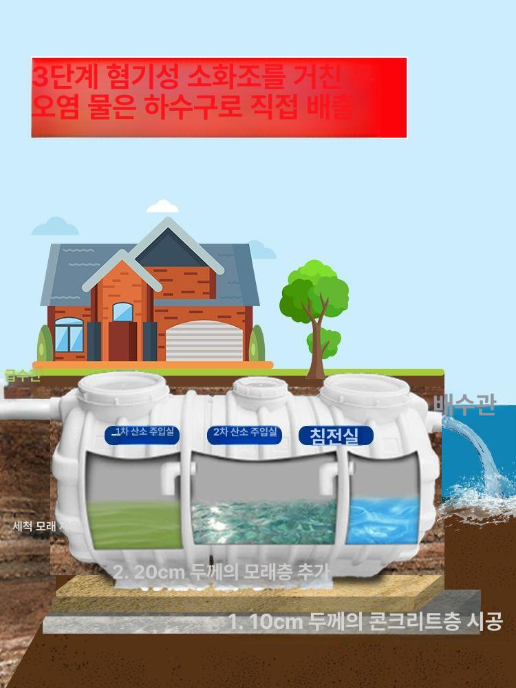 정화조 오물탱크 단독 정화조 슬러지 PE 레이어 오수처리 농가 농촌 - 상세 이미지 4