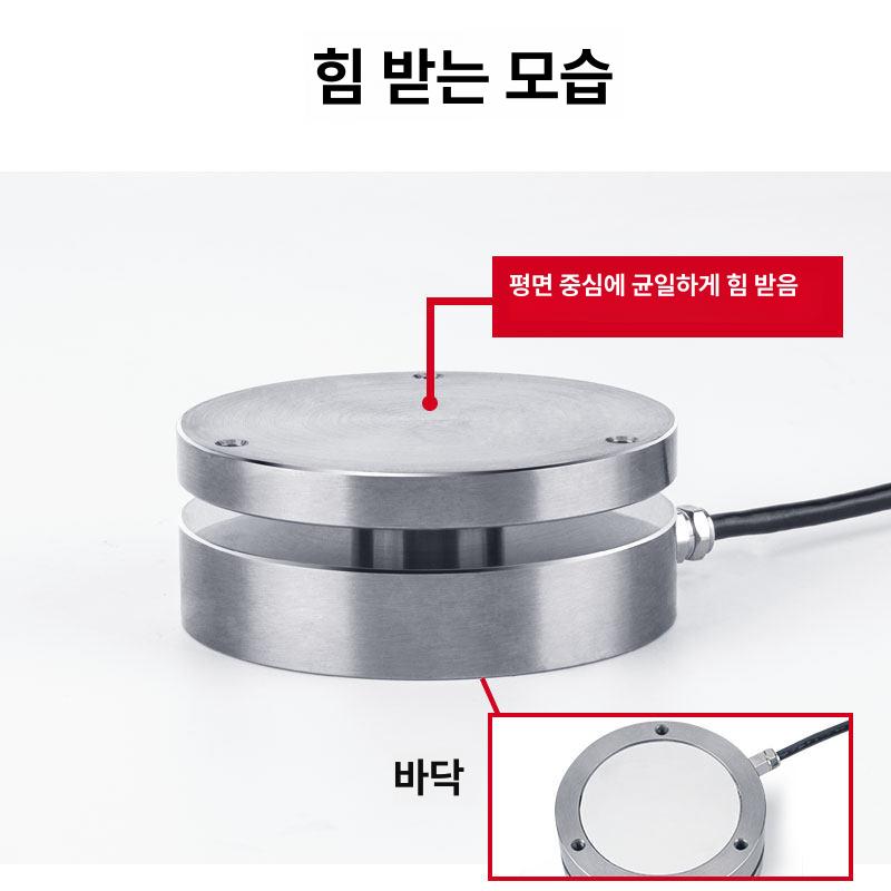 디지털 로드셀 중력 장비 인디케이터 디스플레이 충격력 전송기 모니터 무게추 게이지 계측 - 상세 이미지 2