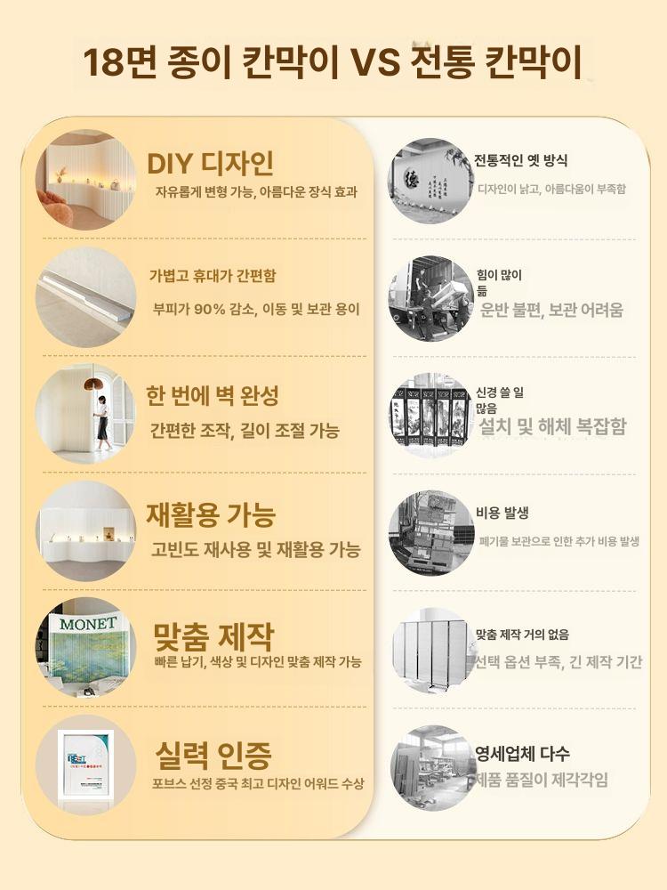 공간분리 파티션 접이식 아코디언 주름형 반투명 LED 조명 디자인 가벽 거실 서재 갤러리 150 36.5 100-200cm 조명 - 상세 이미지 4