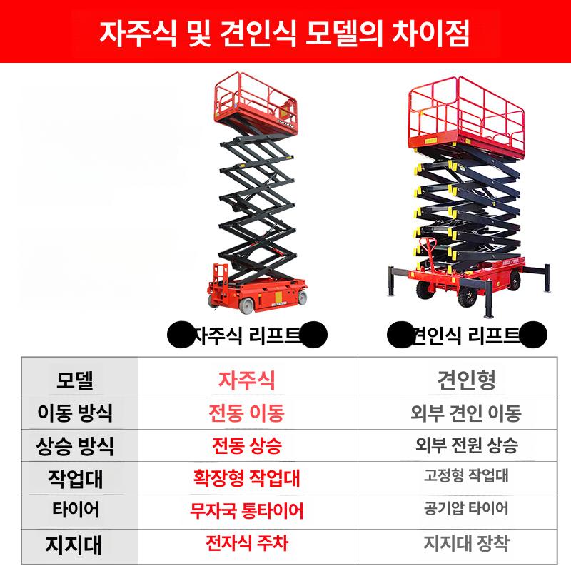 고소 작업자 유압 이동식 전동 자주식 강철 X자형 고소작업대 4m 작업높이 550KG 미니 수동 3m 300kg 배터리 리프트 - 상세 이미지 5