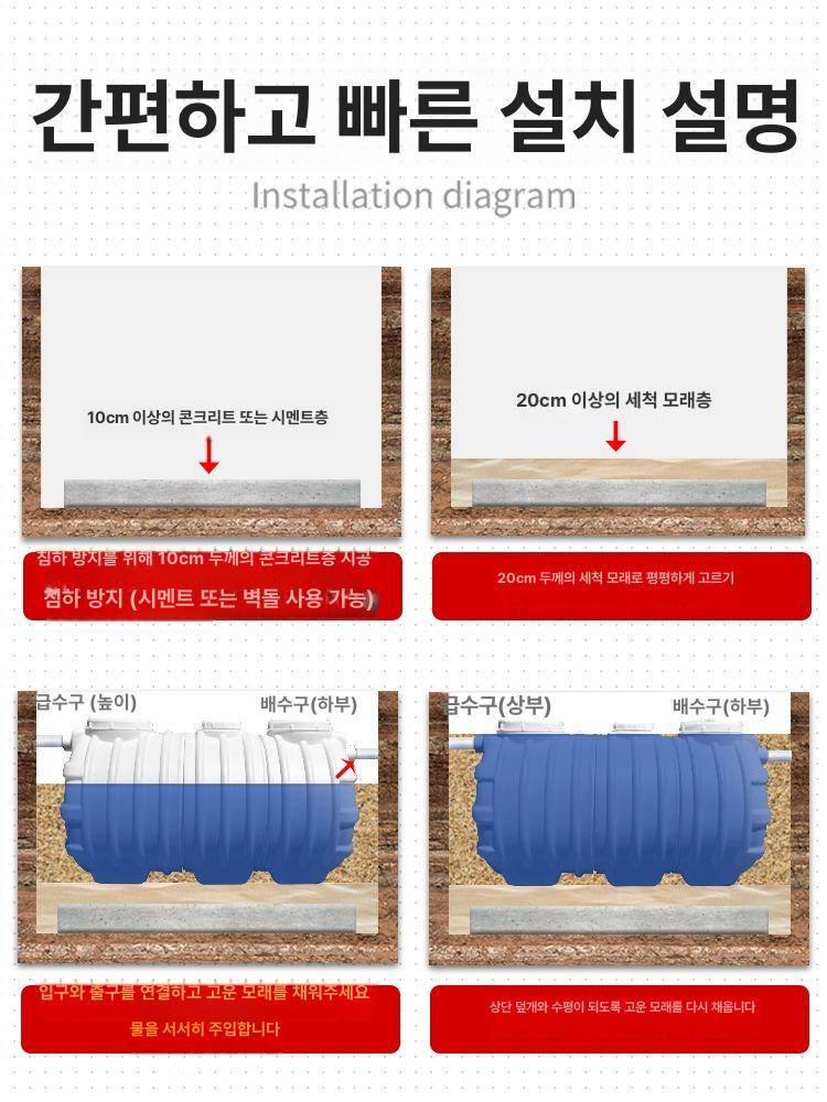 정화조 오물탱크 단독 정화조 슬러지 PE 레이어 오수처리 농가 농촌 - 상세 이미지 5