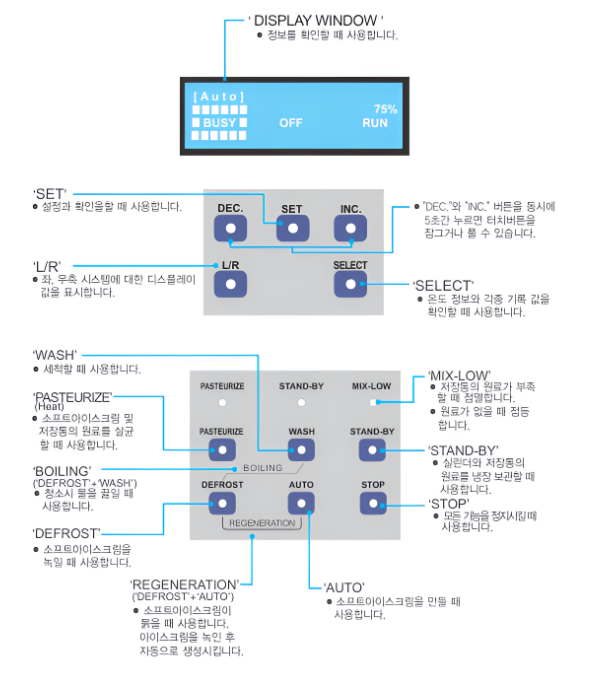 소프트아이스크림기계 메이커 3구 상하목장 아이스크림 소프트콘 카페 업소용 살균 273 이미지 7