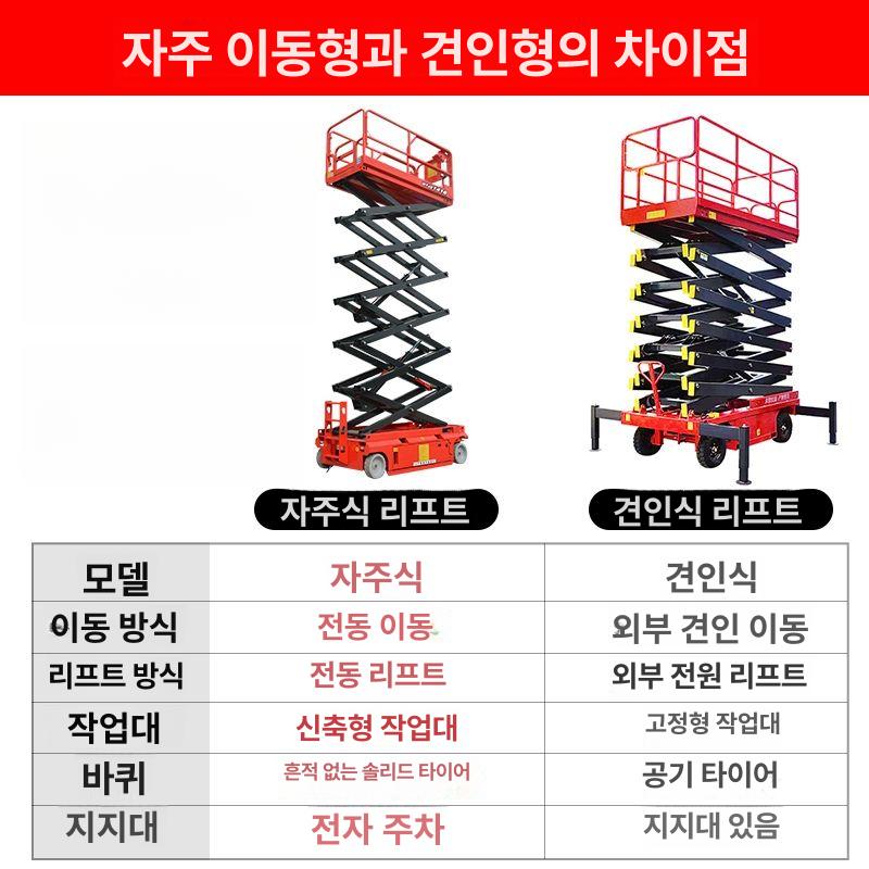 소형고소작업대 고소 작업차 미니 유압 자주식 전동 시저형 강철제 안전 승강 리프트 건설 이동식 플랫폼 예약금 결제 문의 - 상세 이미지 4
