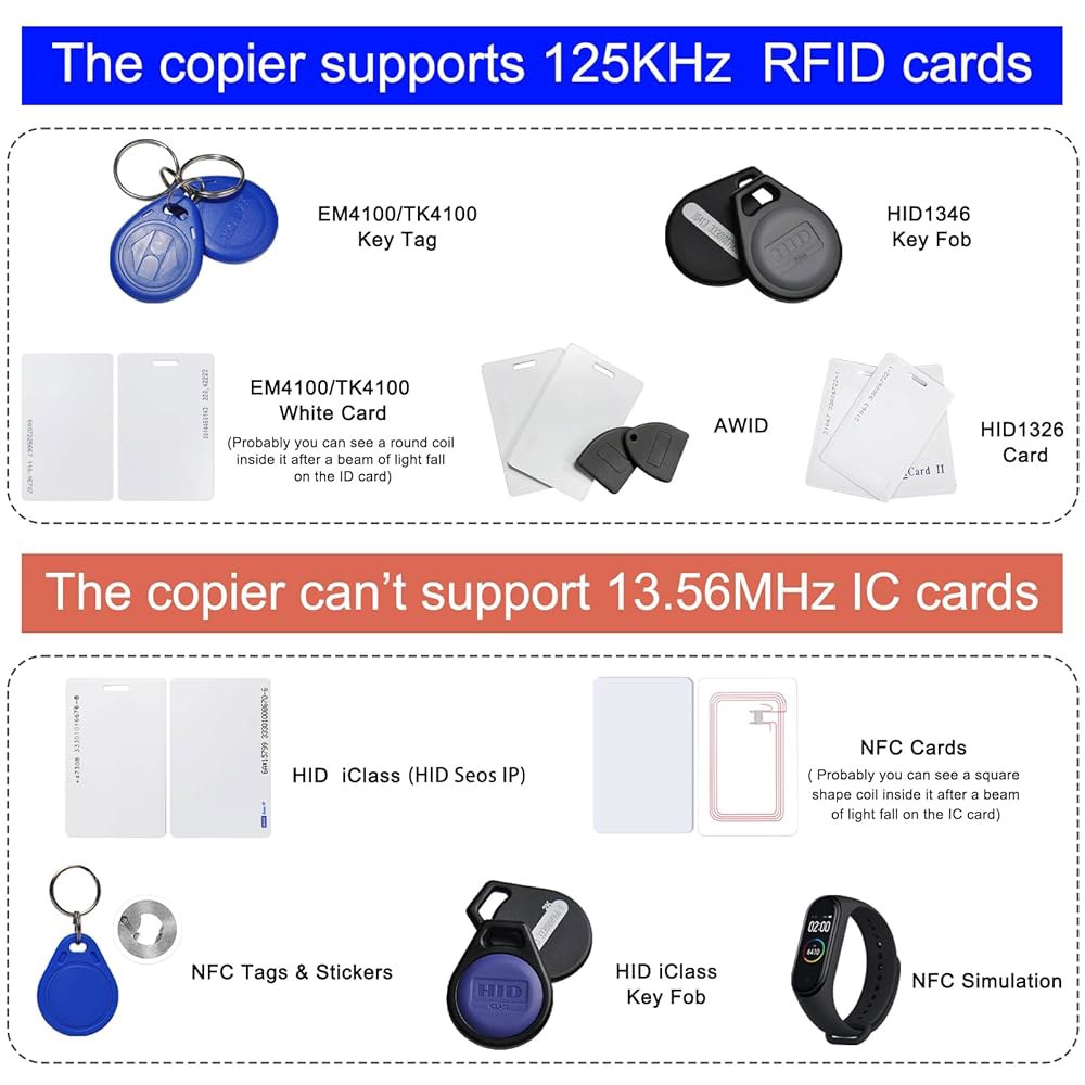 ID HID 및 AWID 휴대용 RFID 복사기용 125KHz 카드 리더 라이터(T5577 키 포브 5개 포함) - 상세 이미지 3