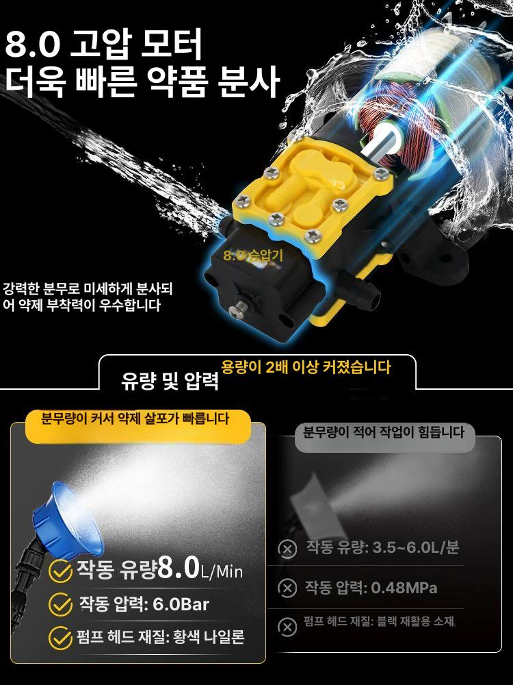 충전식 분무기 살포기 e. 전기 휴대용 압축 배터리 자동 리튬 농약 소독 동력 펌프 - 상세 이미지 3