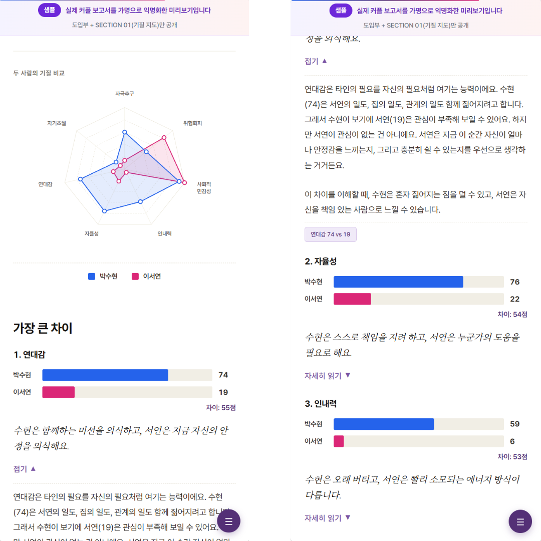 상품 이미지 4