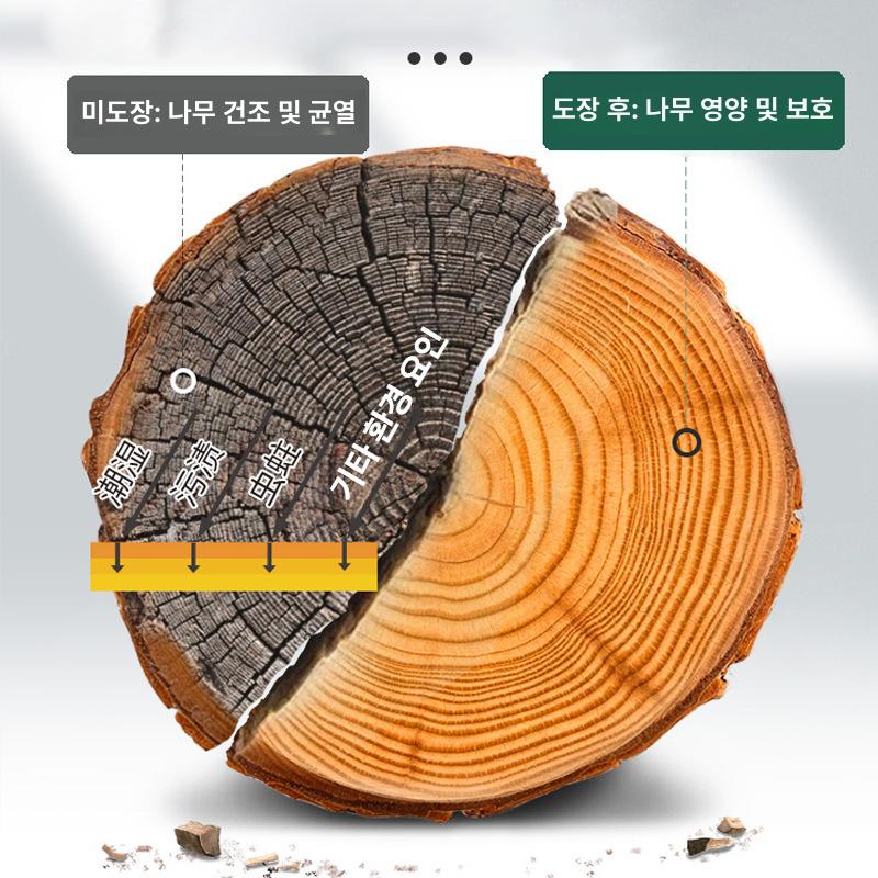 야외그네 방부목 스윙체어 흔들의자 정원그네 2인용 지붕형 테라스 베란다 마당 편안한 휴식 옐로우로즈우드 1kg - 상세 이미지 3