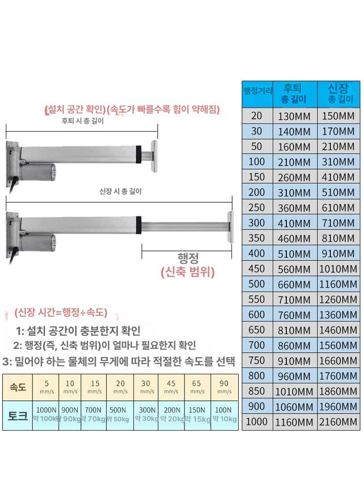 엑츄에이터 왕복 모터 실린더 컨트롤러 믹서 저소음 전동실린더 리프트 속도 풀러 리니어모터 - 상세 이미지 3