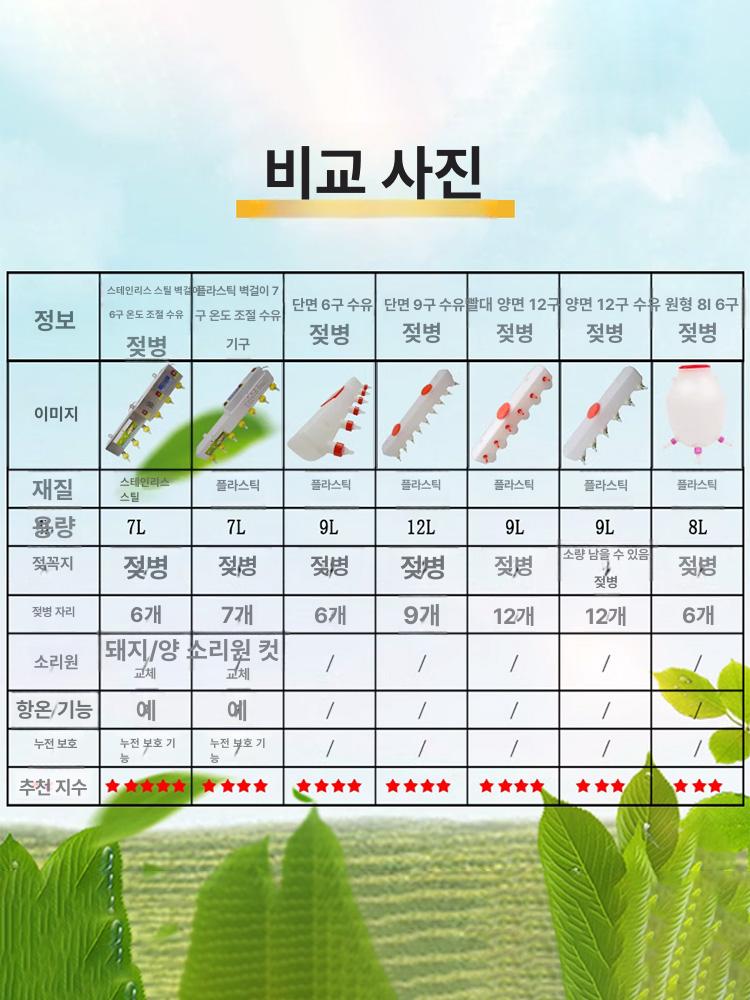 새끼 돼지 포유기 젖먹이 착유기 젖병 염소 송아지 단면 배급 양면 축산장비 - 상세 이미지 3