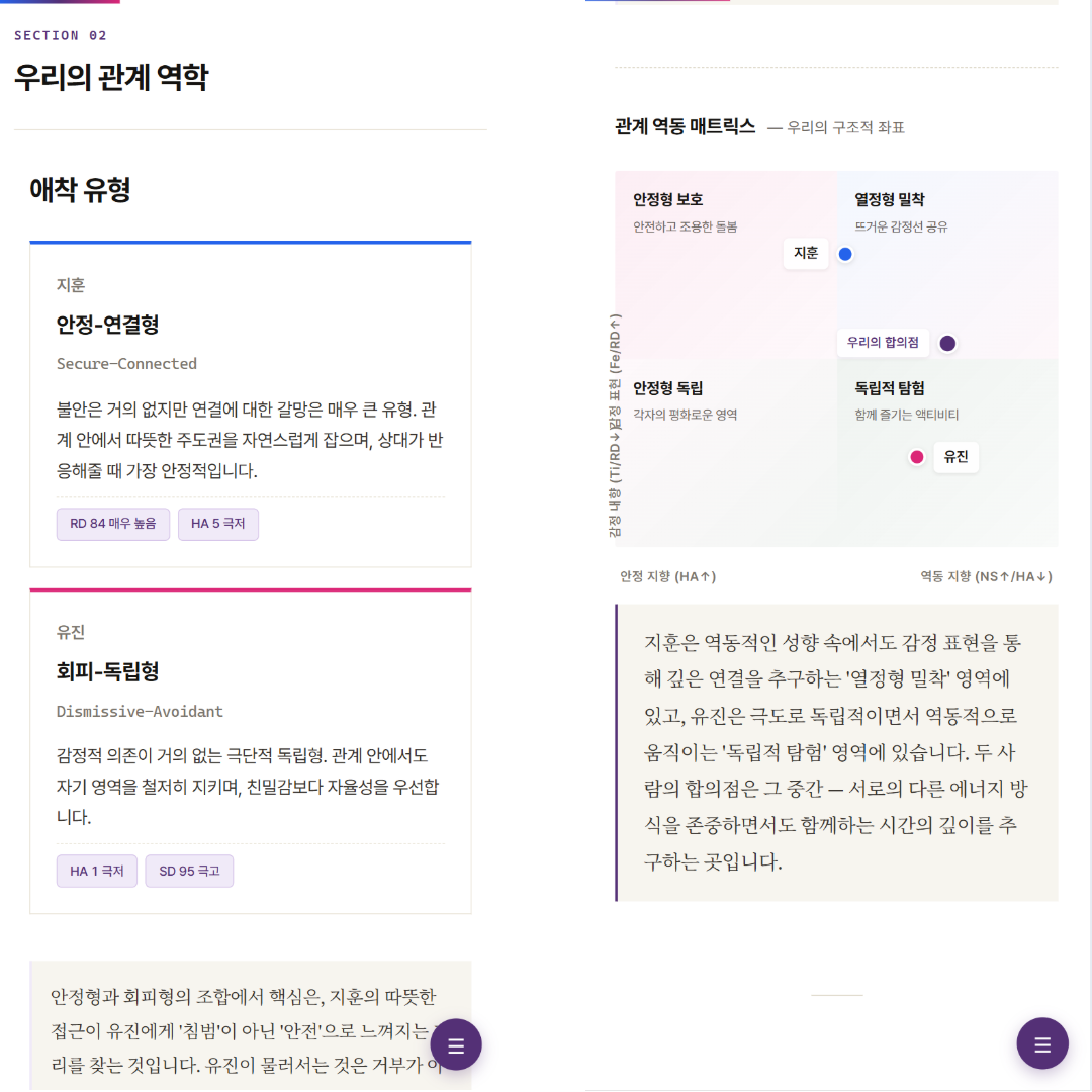 상품 이미지 5