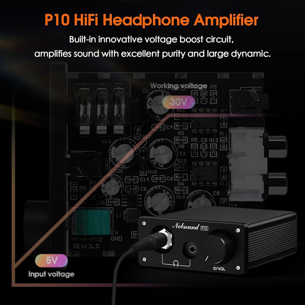 노브사운드 P10 하이파이 헤드폰 앰프 1100mW 출력 (24 u2013600 ) u2013 30V 부스트 RCA / 3.5mm 입력 및 6.35 오디오 애호가 음악 애호가를 - 상세 이미지 2