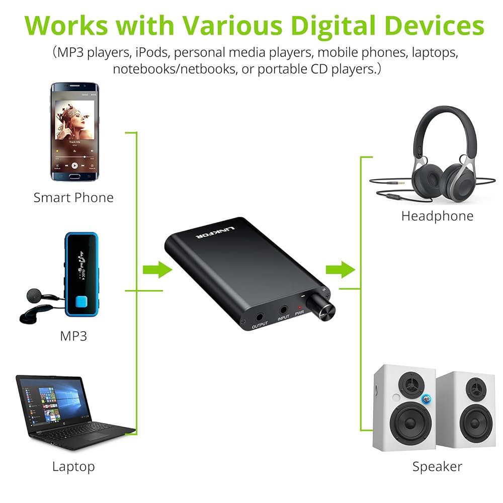 LiNKFOR 프로페셔널 16-300 헤드폰 앰프 휴대용 볼륨 충전식 3.5mm 잭 및 MP3 MP4 휴대폰 컴퓨터용 게인 스위치 포함 데스크탑 - 상세 이미지 3