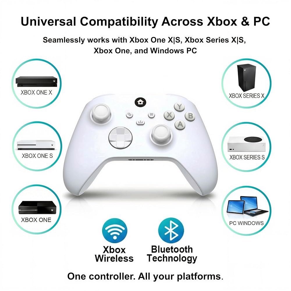Xbox 시리즈 X 및 S, One Windows PC와 호환되는 ECUbit 무선 게이밍 컨트롤러, 1400mAh 충전식 배터리 LED 전원 디스플레이, 듀얼 진동, USB C - 상세 이미지 2