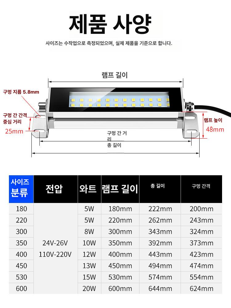 LED 사각형 220V 방수 원형 저장고 12W 패널 창고 20W 저온 램프 - 상세 이미지 4