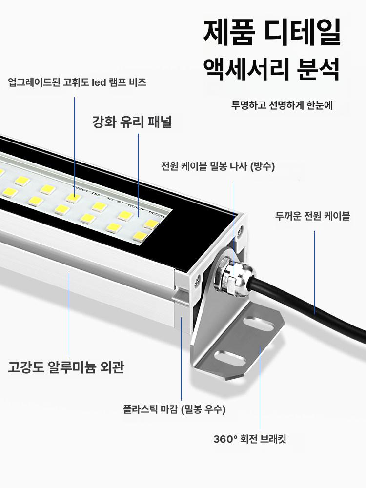 LED 사각형 220V 방수 원형 저장고 12W 패널 창고 20W 저온 램프 - 상세 이미지 3
