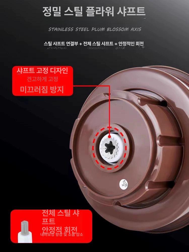 대형 분쇄 업소용 믹서 대용량 블렌더  - 상세 이미지 3