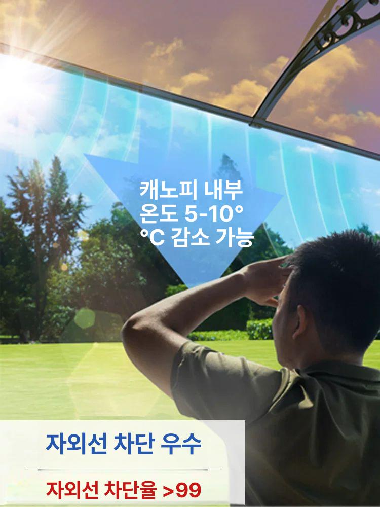 차양막 비가림막 어닝 현관 비막이 야외 상가 처마 출입문 빗물받이 고정 지붕 렉산 - 상세 이미지 3